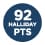 92 , James Halliday Wine Companion, 2024