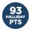 93pts , James Halliday Wine Companion, 2017